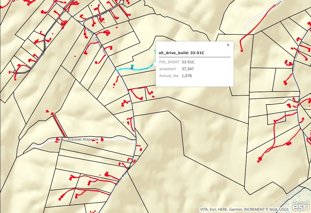 Luke Symmes and Chris Wildman mapped impervious surfaces in Albemarle County